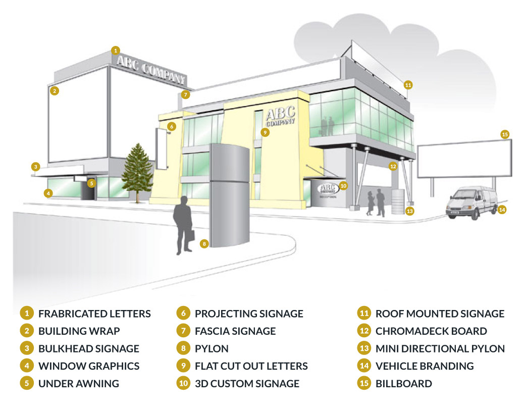 outdoor products
